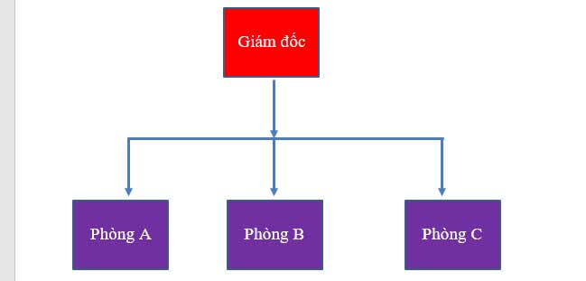 Cách group hình trong word