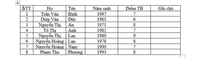 Cách sắp xếp họ tên trong word