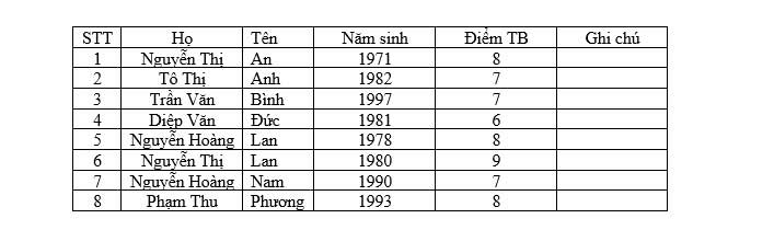 sắp xếp họ tên trong word