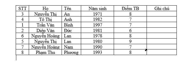 cách sắp xếp họ tên trong word