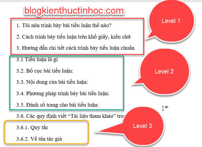 các cấp của tiêu đề