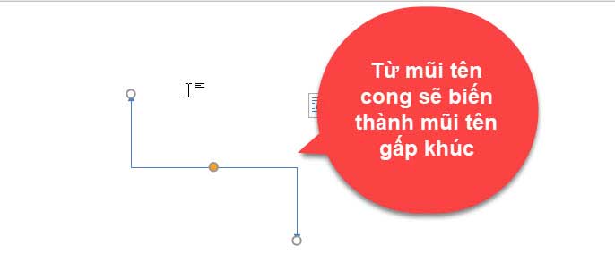 cách tạo các loại mũi tên trong word