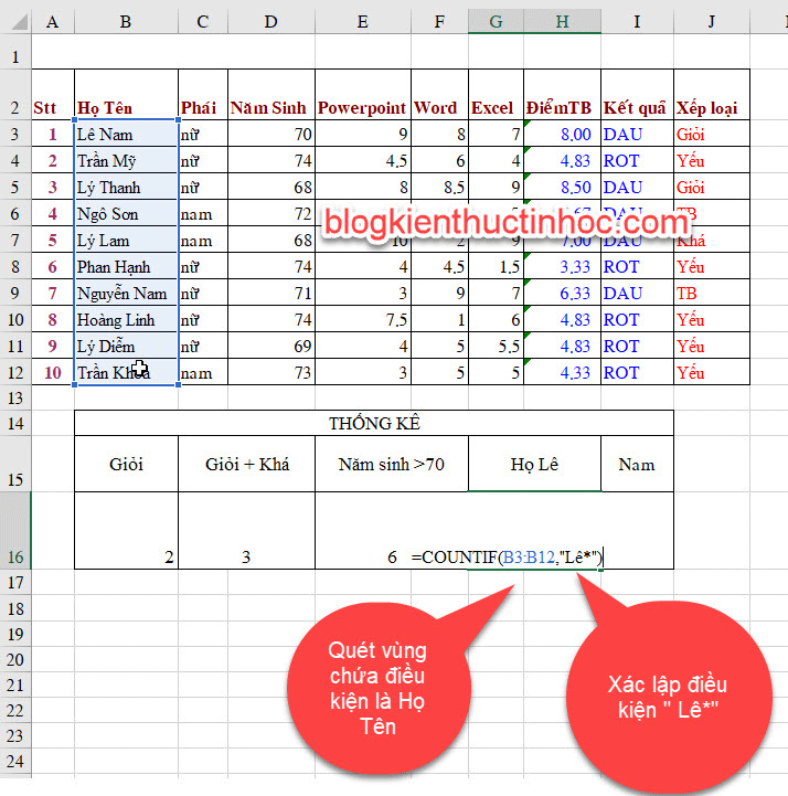 đếm dữ lliệu countif