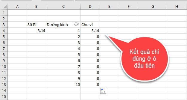 dia-chi-trong-excel-13