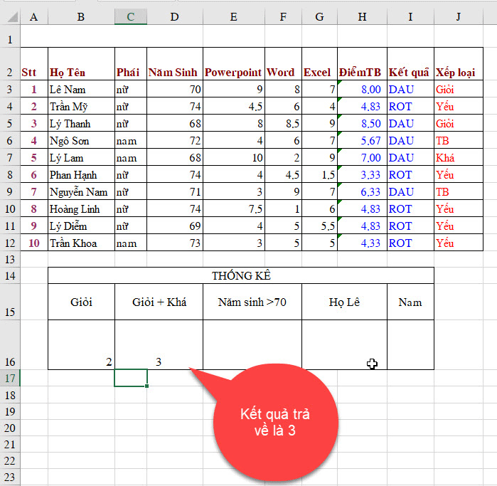 Hàm count và countif