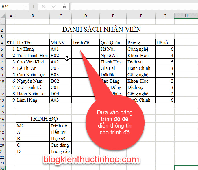 Hàm Vlookup trong excel