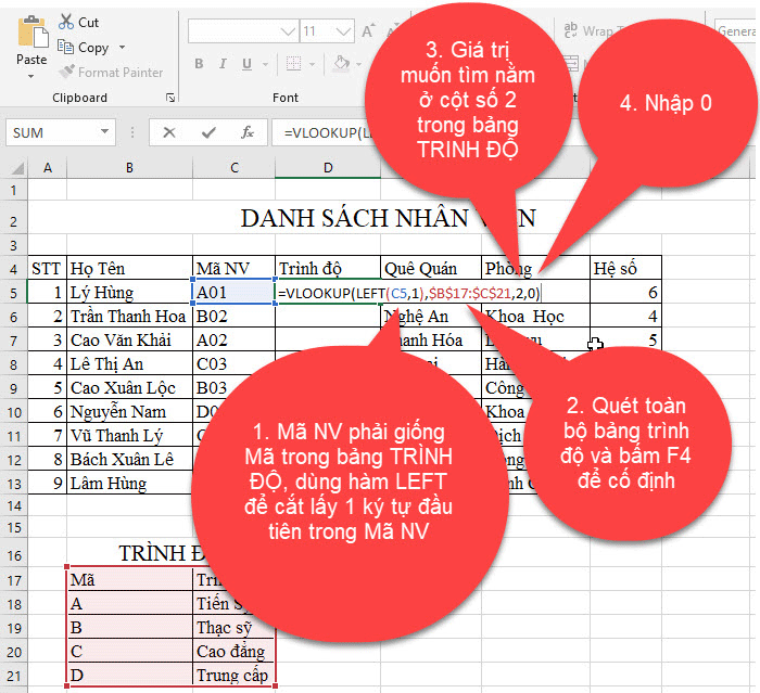 tìm hiểu hàm Vlookup