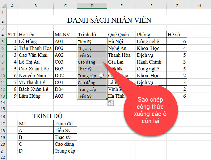 hàm Vlookup