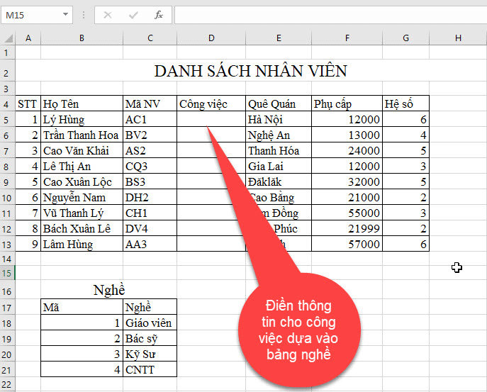 Hướng dẫn hàm Vlookup