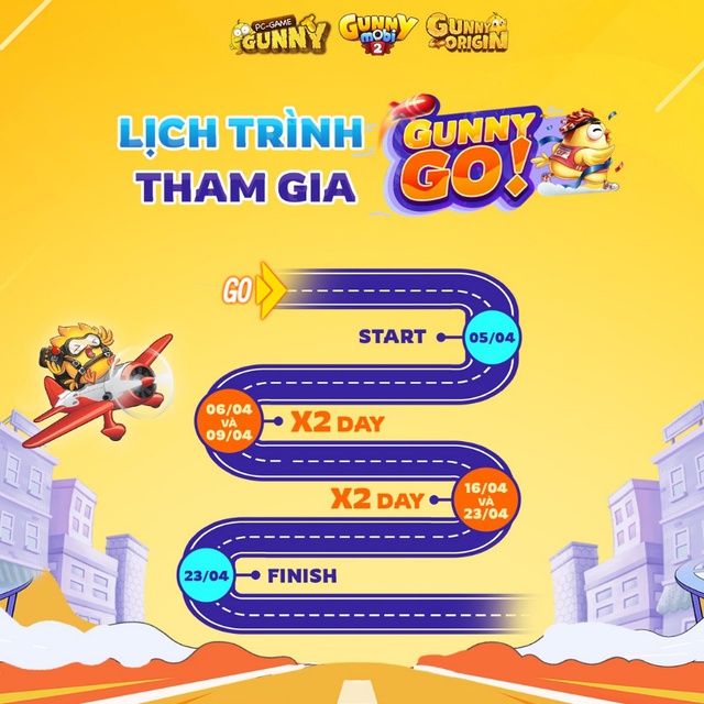 Gunny GO! - hơn 4000 game thủ tham gia giải chạy của một cộng đồng lành mạnh - Ảnh 2.