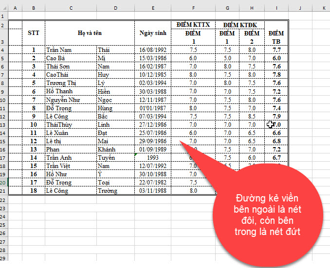 Kẻ bảng biểu trong excel