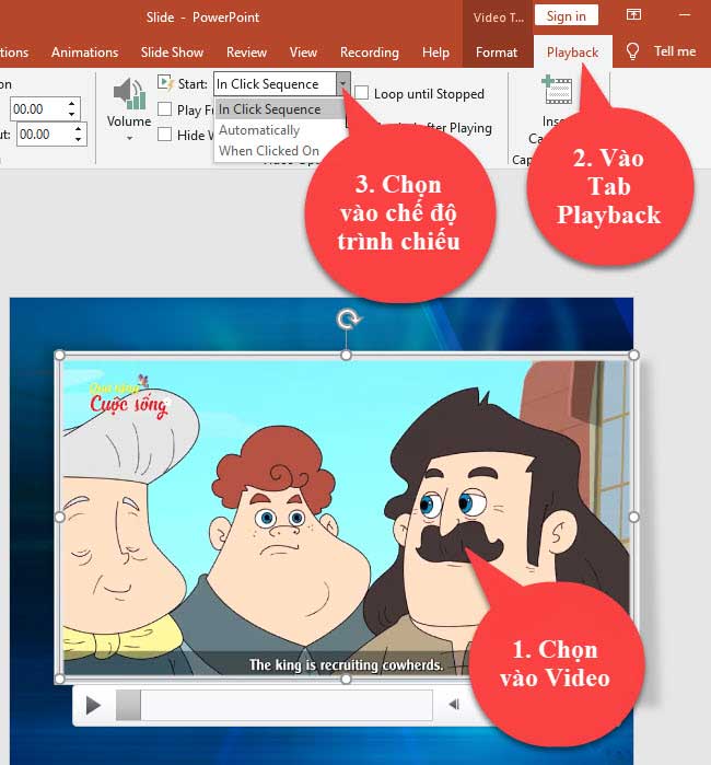 Các chế độ trình chiếu video trong powerpoint